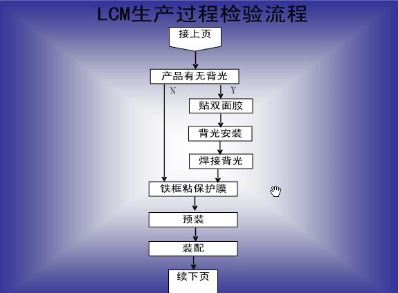 LCMa(chn)ˇ6