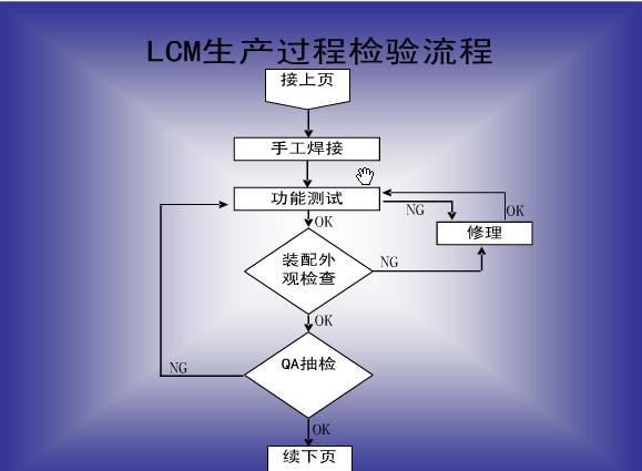 LCMa(chn)ˇ7