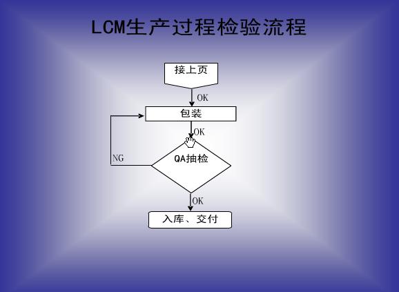 LCMa(chn)ˇ8
